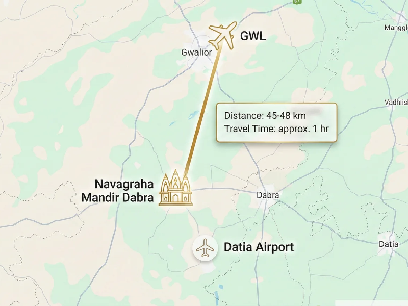 मुख्य पृष्ठ nearest airport to navagraha mandir dabra gwalior datiya